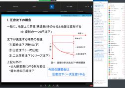 リモート講演会の状況・画面コピー